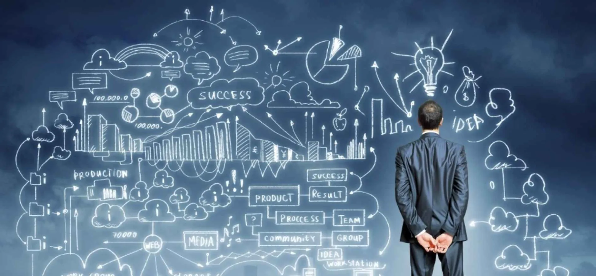 Adena accountancy accountant in Oldham